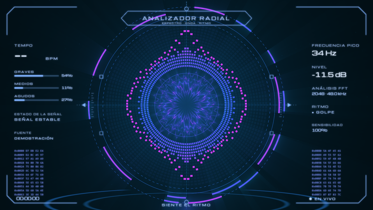 Visual Radar espectral: espectro circular con textos de análisis de audio